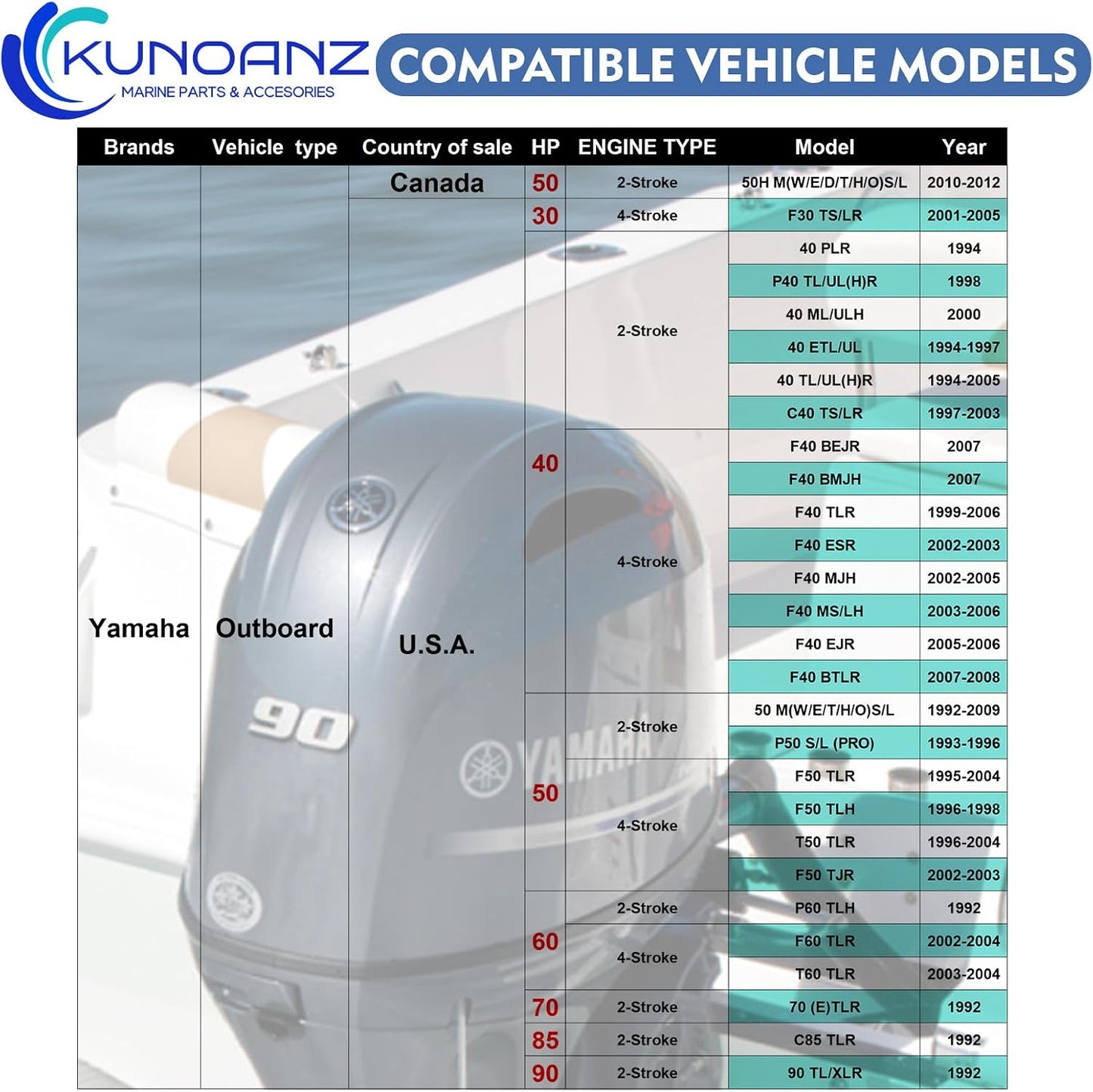 Montaje relé inclinación eléctrica Yamaha 30-90HP 2/4-Stroke
