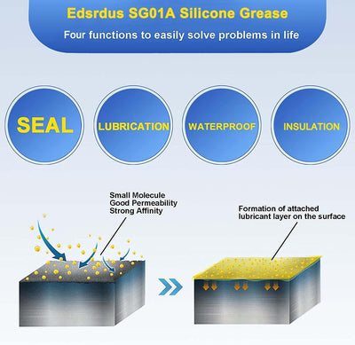 Grasa selladora silicona dieléctrica impermeable para bomba vacío