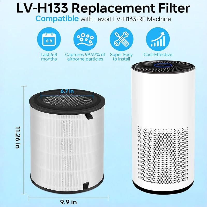 Filtro repuesto LEVOIT LV-H133-RF pack 2