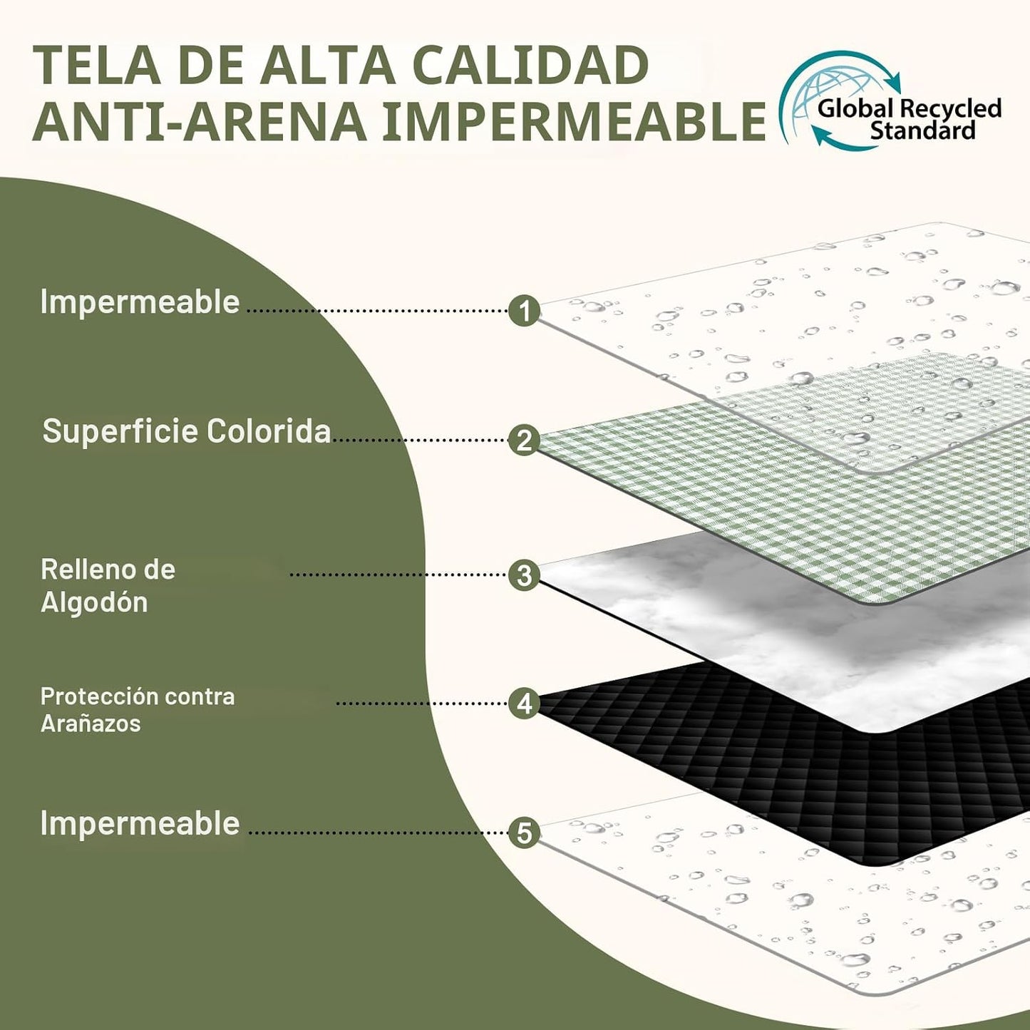 Manta Picnic Impermeable Extra Grande Plegable