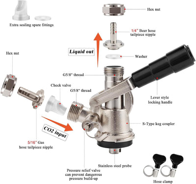Acoplador Sankey S 1/4pulg sonda acero inox cuerpo latón