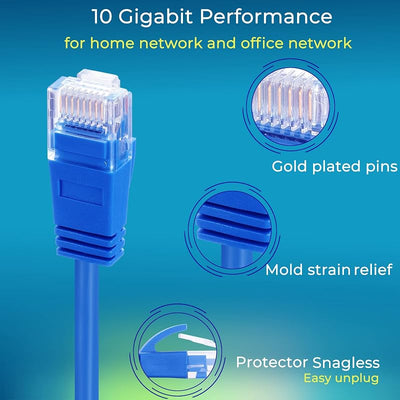 Cable Ethernet Cat6a 1pie 50pzas 10G sin enganches