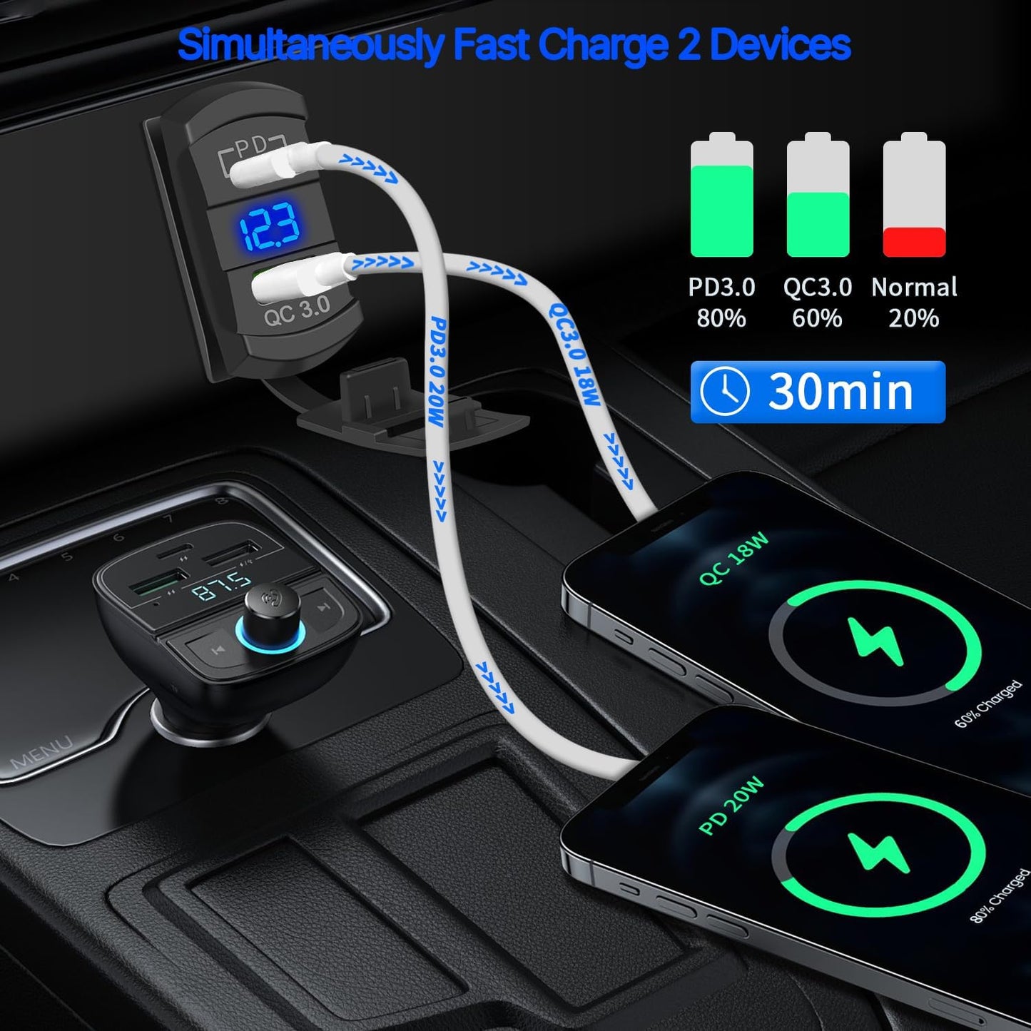 Cargador USB tipo C doble puerto 12-24V coche