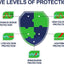 Protector voltaje 110V 15A pack 2 color rojo