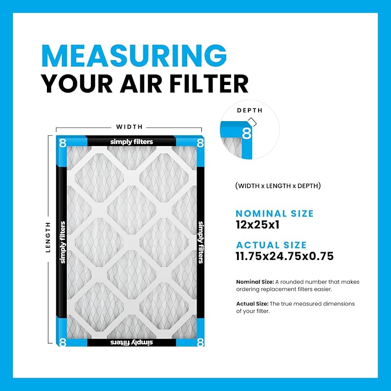 Filtro aire MERV 8 pack 6 para AC y HVAC 12x25x1