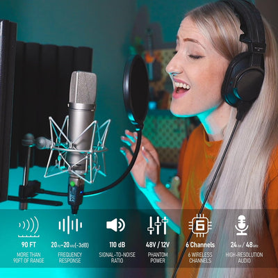 Sistema inalámbrico micrófono XLR 2.4 GHz transmisor