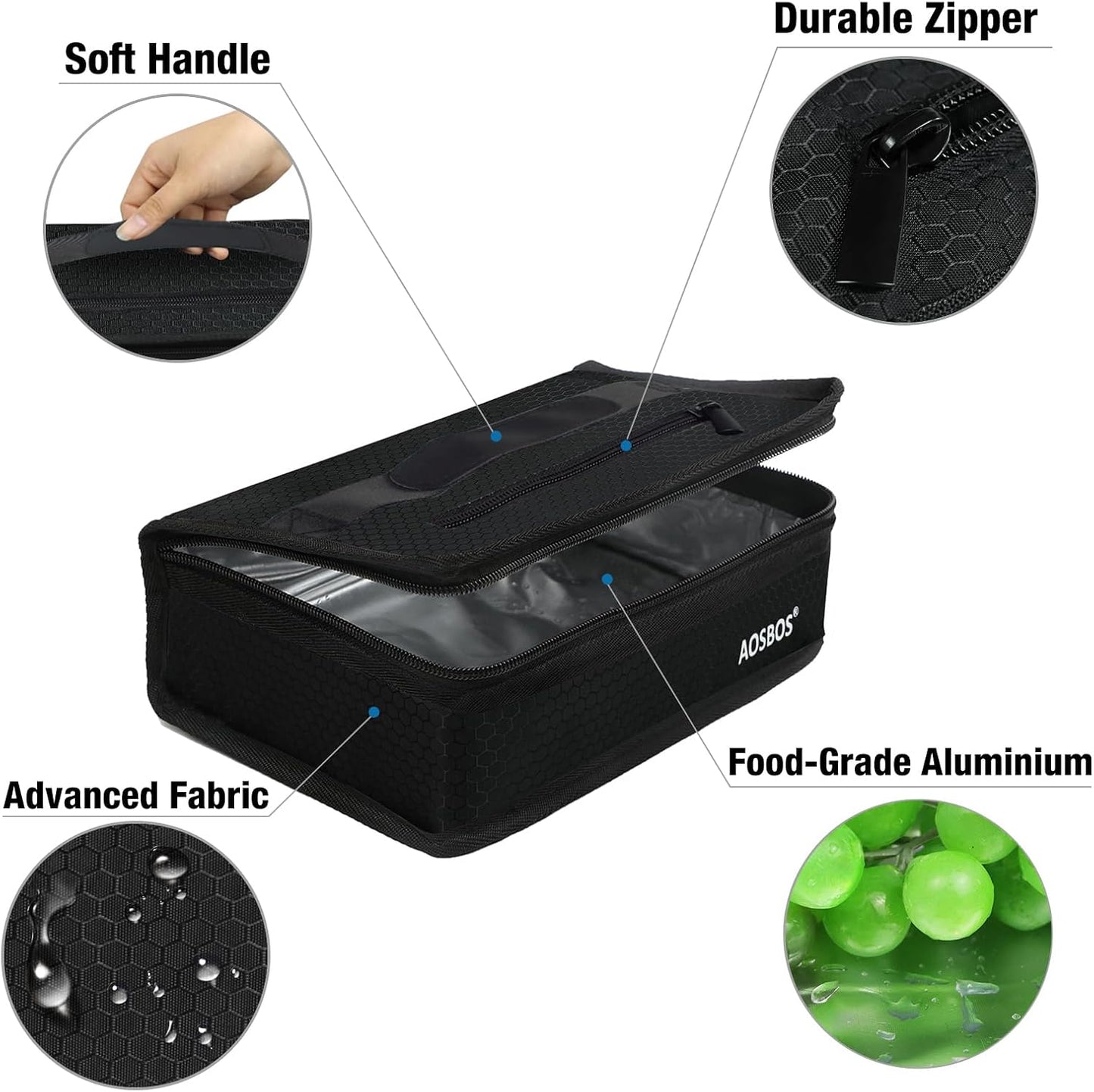 Bolsa almuerzo aislada compacta color negro nido abeja