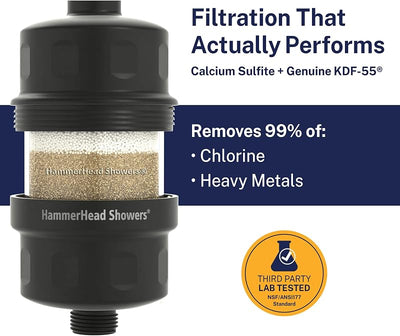 Filtro ducha metal sólido elimina cloro y metales pesados