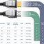 Cable HDMI 2.0b 10 pies 22.28gbps 4K 60Hz HDR Dolby Vision