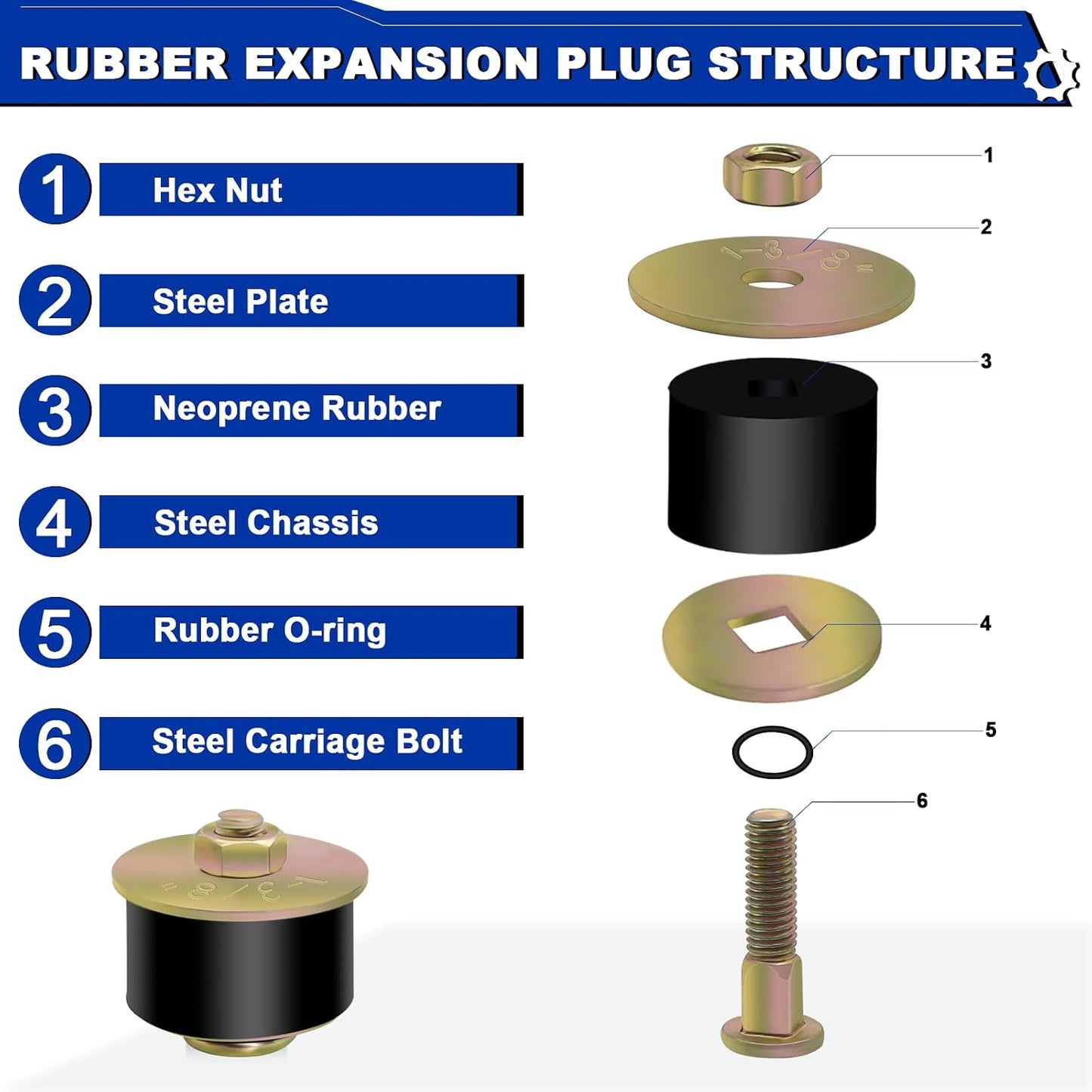 Tapones goma expansión 1-3/8 pulg 5 pzas para motores
