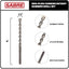 Set 5 Brocas SDS Plus 1/2pulg x 8pulg Carburo Hormigon