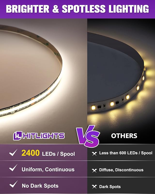 Kit tiras LED blancas 16.4pies 4000K control remoto
