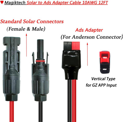 Kit paneles solares 10awg 12ft comp adaptador Anderson