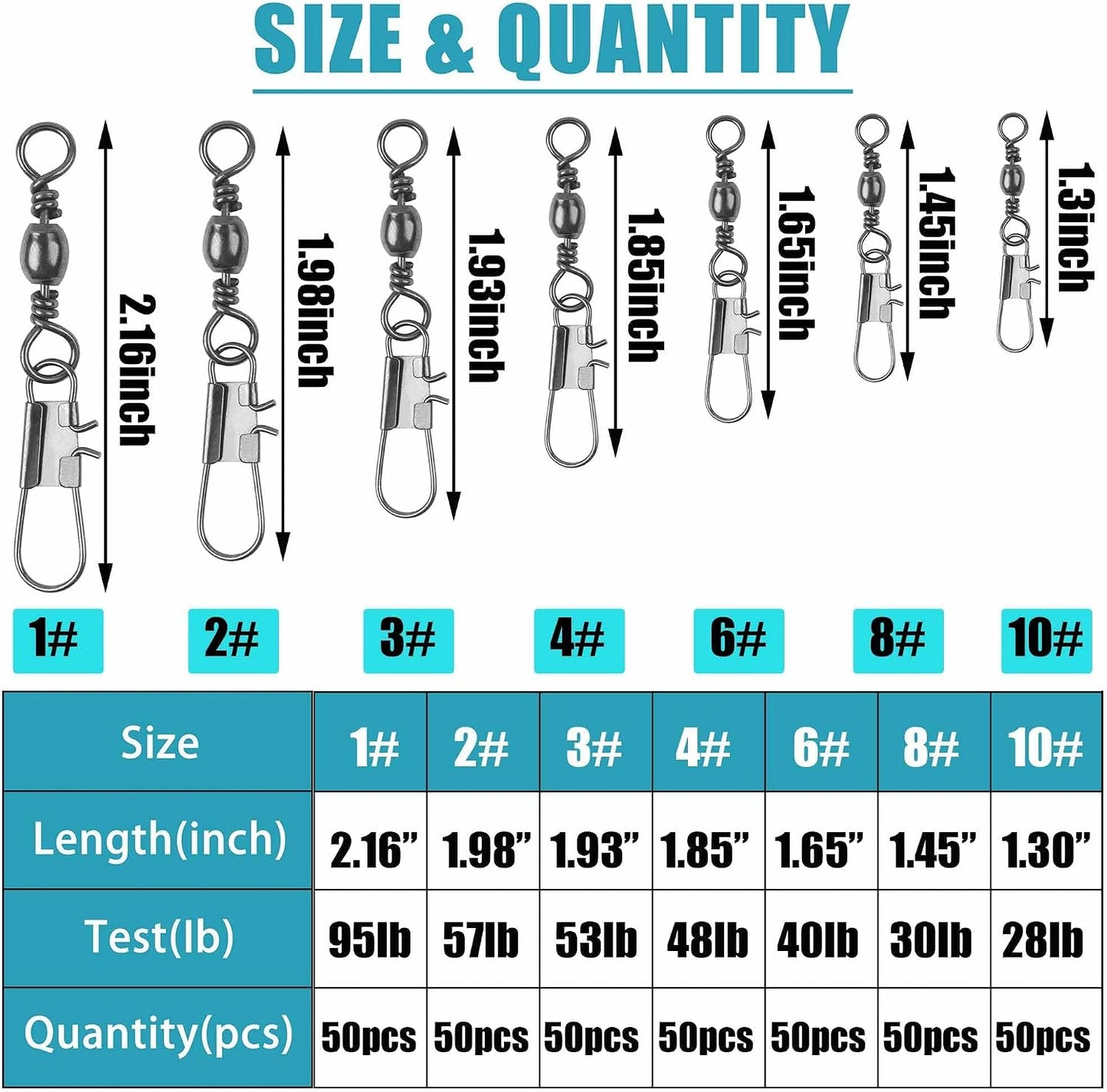 Barril giratorio pesca broches acero inox 50/100 pzas