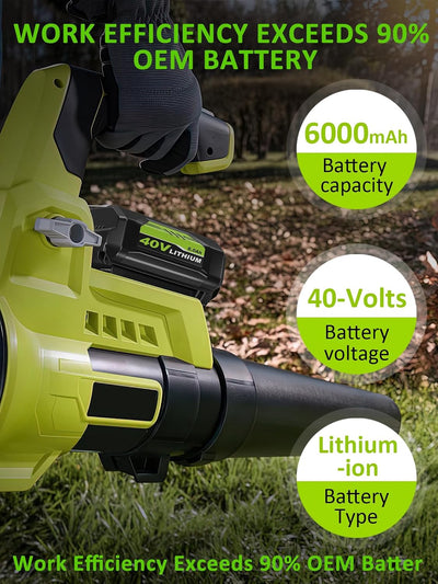 2 Baterías Litio 6.0Ah 40V OP4060 Repuesto Ryobi