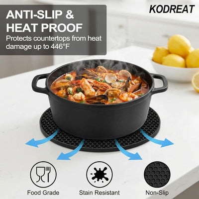 4 Pzas Almohadillas Silicona Calor Antideslizantes
