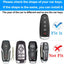 Funda llavero Ford TPU suave 5 botones comp C-Max Edge