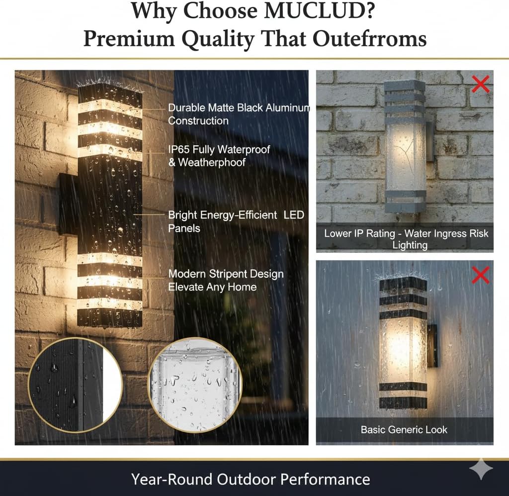 2 Luces LED Cuadradas 15" Exteriores 14W Aluminio IP65
