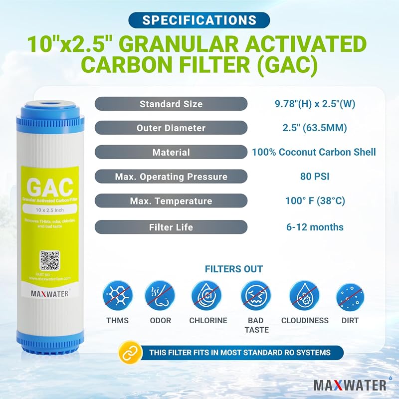 Cartucho filtro agua GAC 10x2.5 comp AP117 HX-HDG-P117/3