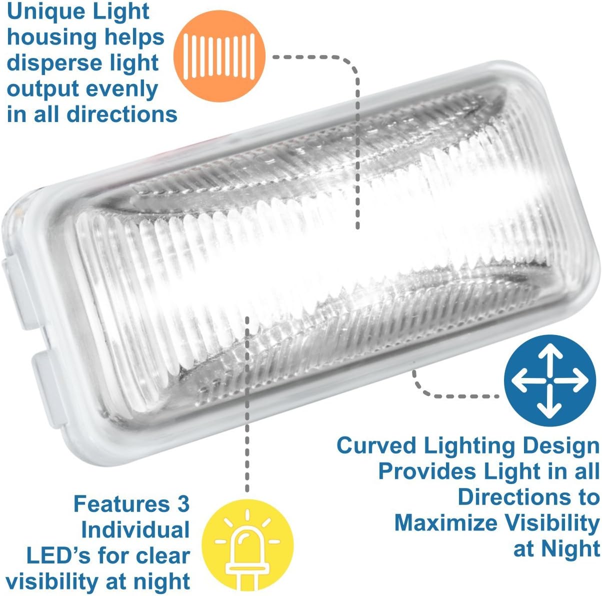 Luz LED sellada RV mini 37 serie intermitente transparente