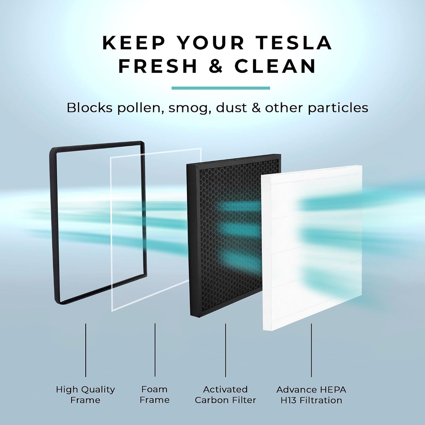 Filtro aire cabina Tesla Cybertruck HEPA H13 con carbón