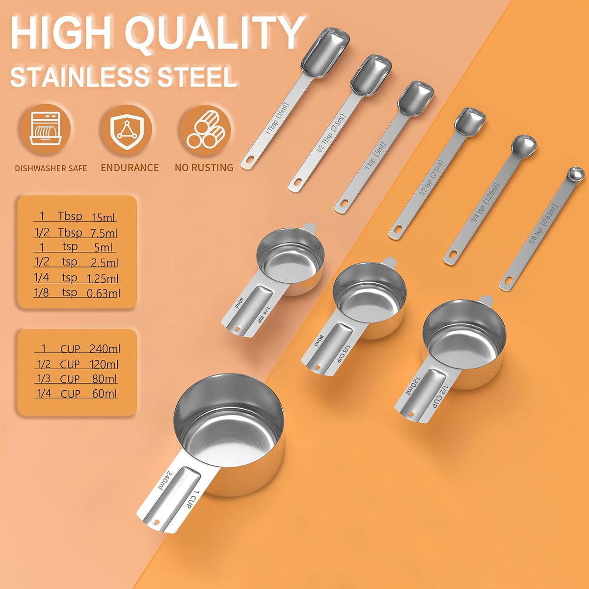 Set 10 Tazas y Cucharas Medidoras Acero Inox