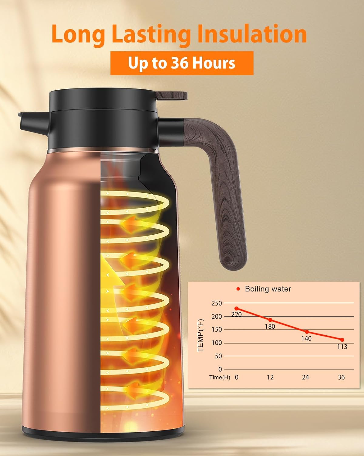 Jarra térmica acero inox 2L dispensador café té agua
