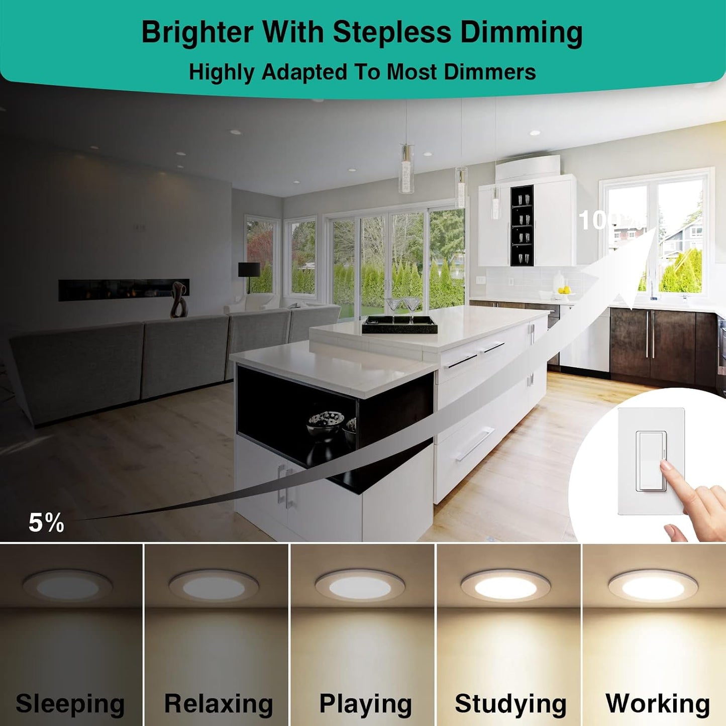 12 Luces LED Empotrables 4pulg 1200lm 4000K ETL