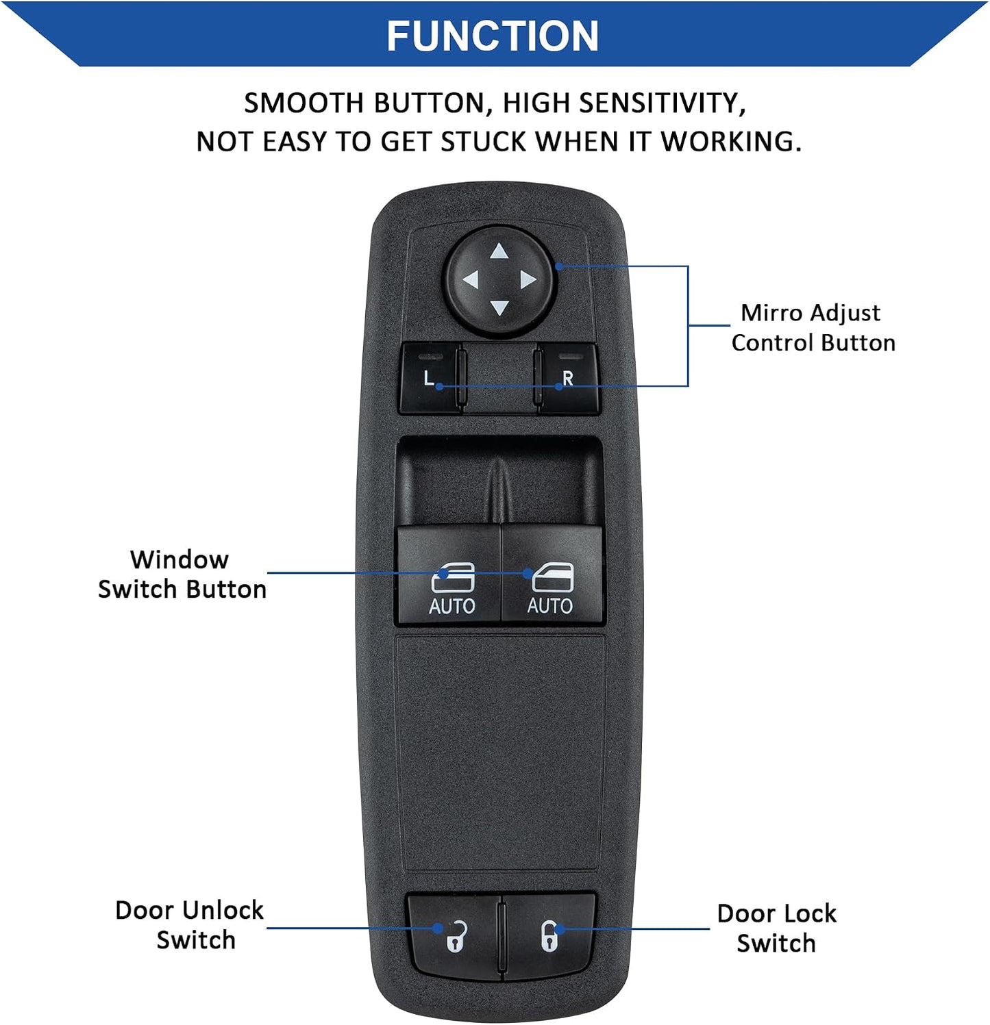 Botón interruptor ventana eléctrica conductor Ram 2018 30pines