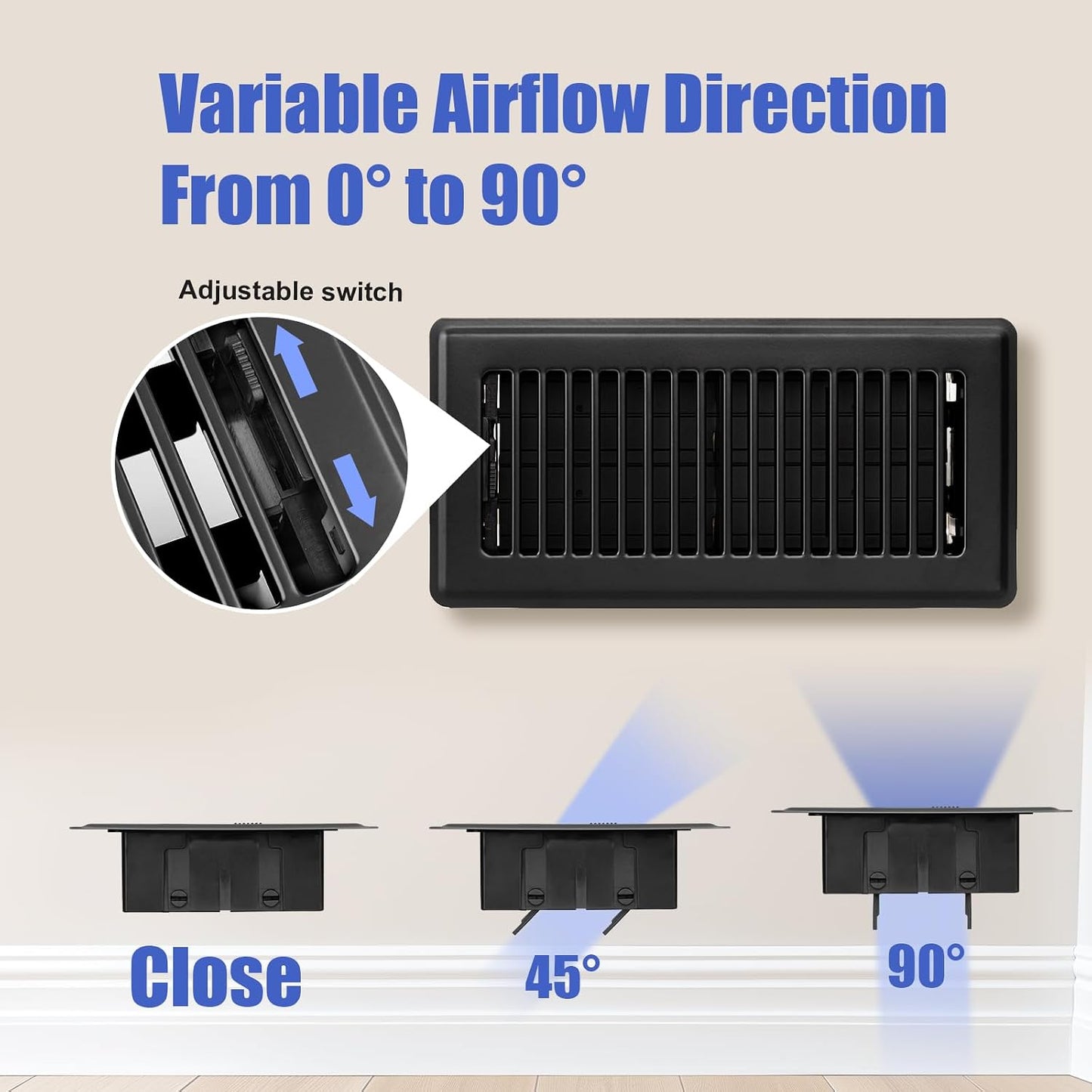 Cubiertas ventilación piso 4x10 acero resistente para hogar