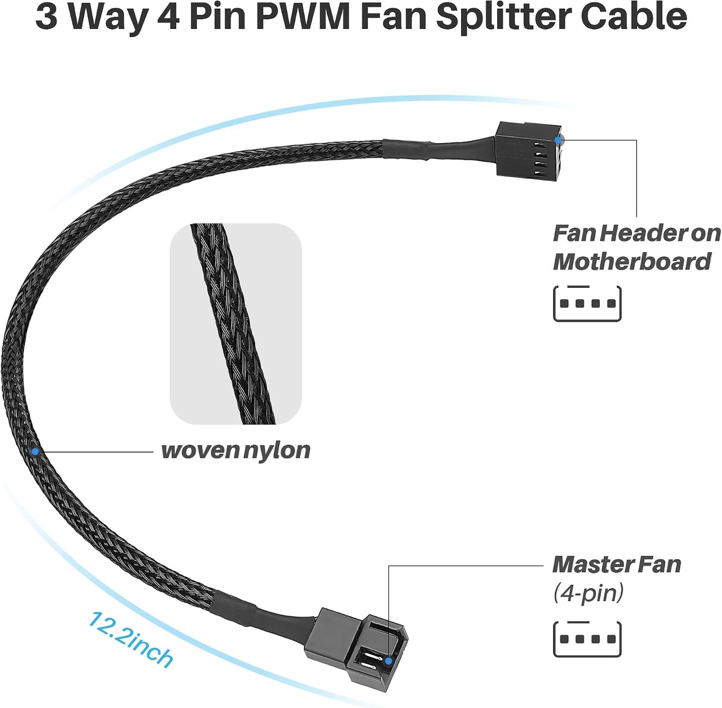 Cable extensión ventilador PC 12pulg color negro