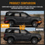 Luces LED laterales Ford Bronco Sport 21-24 rojo ámbar 4uds