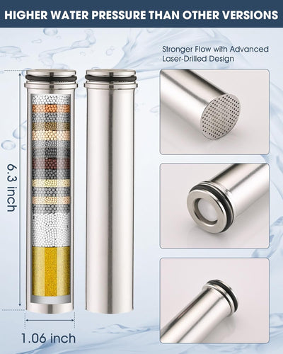 2 Filtros Repuesto Cabezal Ducha Sprite Acero Inox