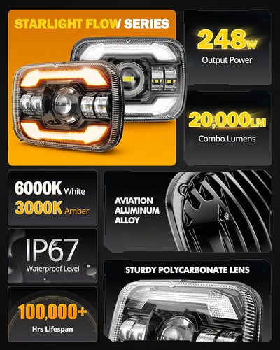 Faros delanteros LED negros Jeep YJ XJ H6054