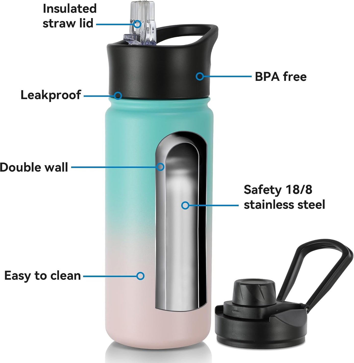 Botella agua acero inox doble pared 16oz con popote