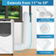 Kit ventilación ventana CA 5.9pulg con cubierta impermeable