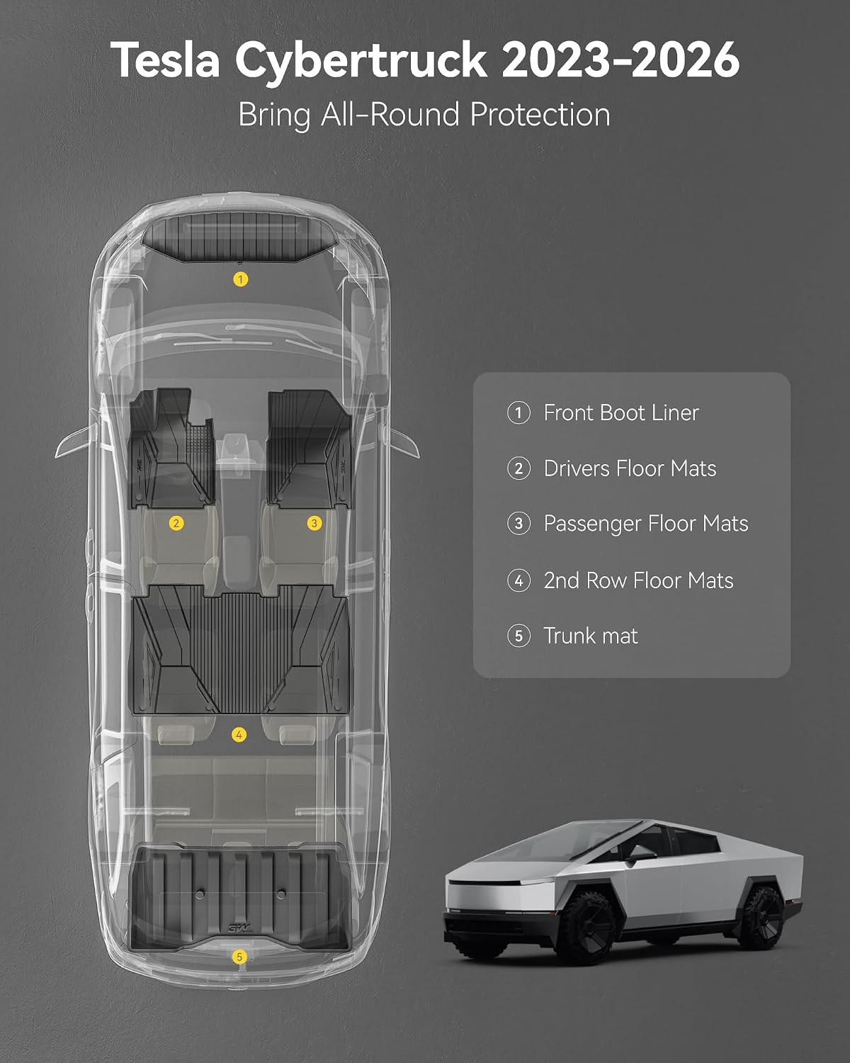 Alfombrillas carga personalizadas Tesla Cybertruck