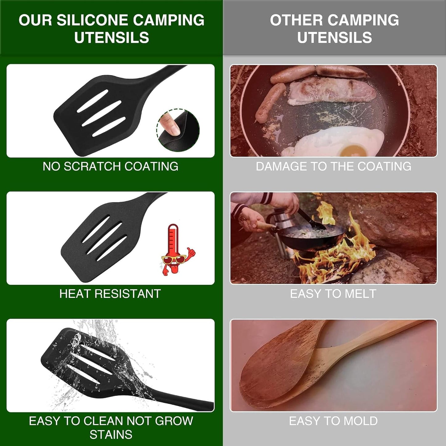 Set Utensilios Acero Inox y Silicón para Camping y Cocina