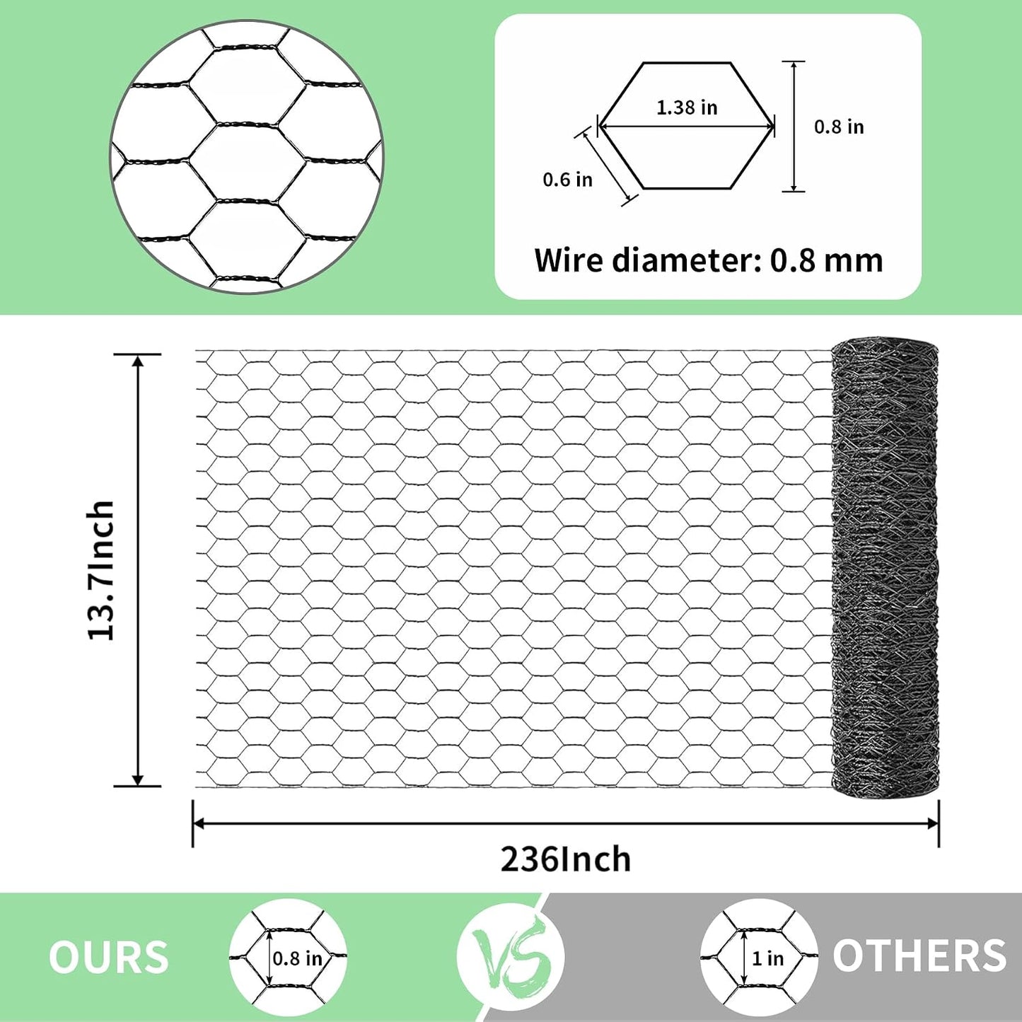 Malla gallinero red alambre hexagonal galvanizada PVC