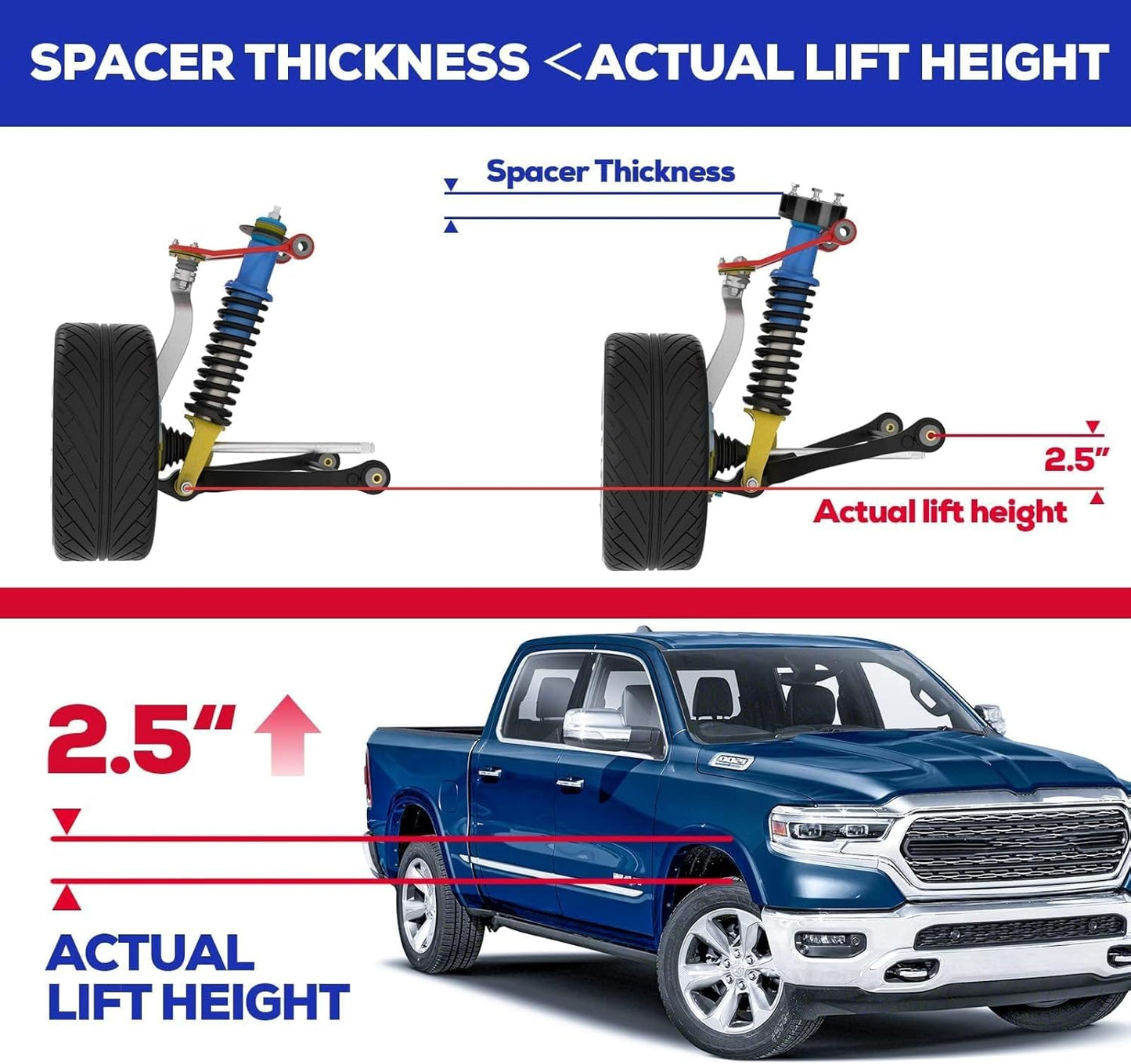 Espaciadores elevación 2.5" para Ram 1500 y Dodge Dakota