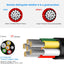 Cable 22/6 cobre estañado 5m para aspersor termostato