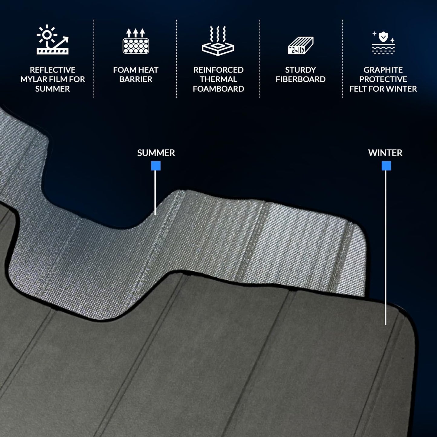 Parasol frontal plegable para Mazda Miata MX-5 ND 16-20
