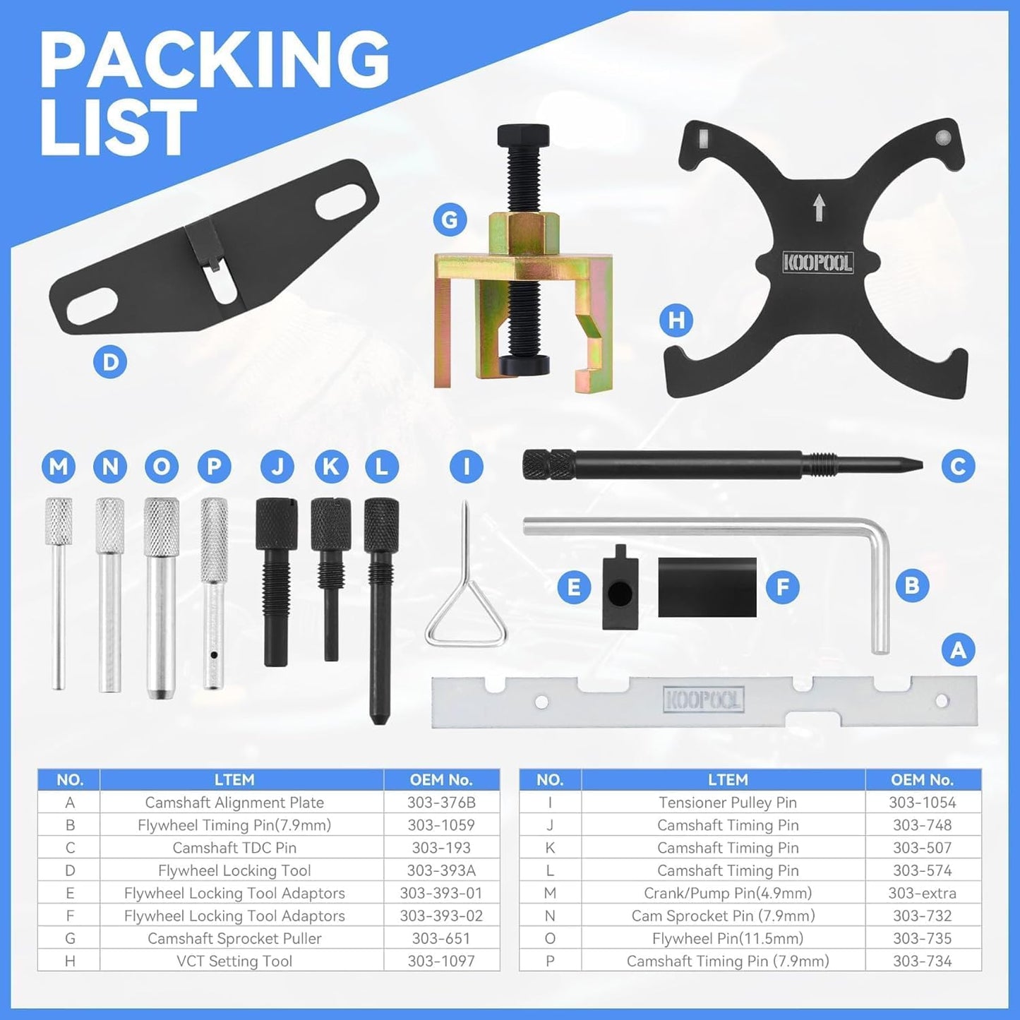 Kit herramientas correa distribución motores 1.4L-2.5L
