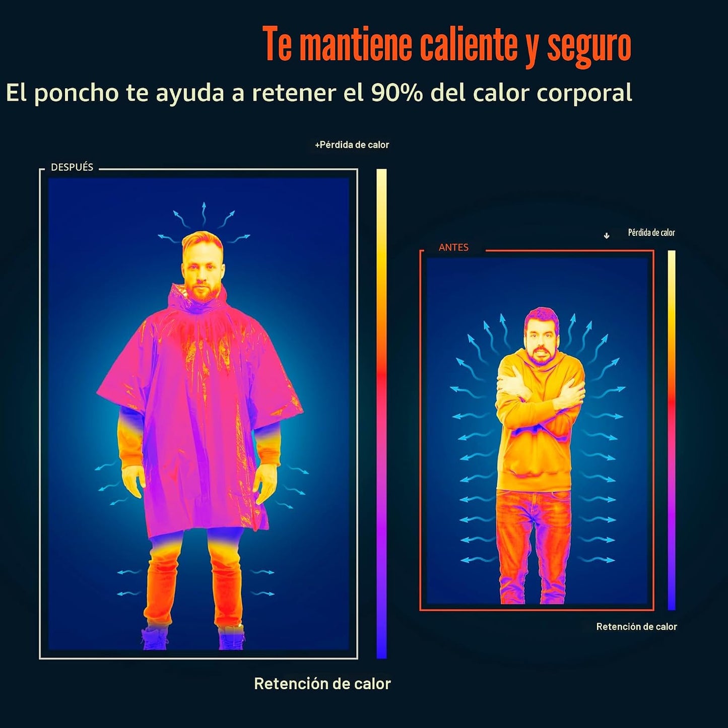 Poncho Mylar con capucha reutiliz. para emergencias camping