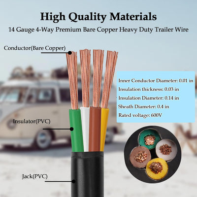Cable remolque 14/4 cobre puro 100pies para caravana