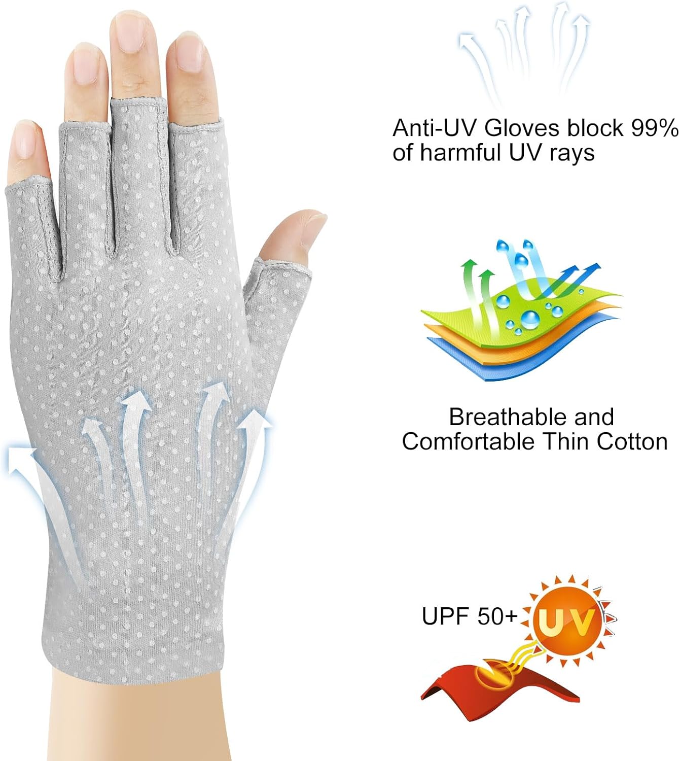 3 Pzas Guantes UV Algodón Antiderrap Conducción