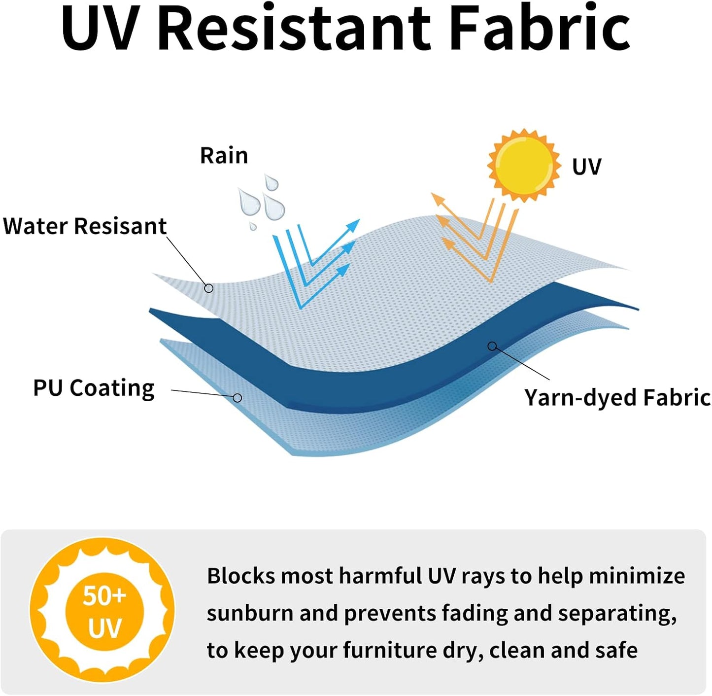 Funda impermeable sofá patio 4 plazas resistente UV 104"