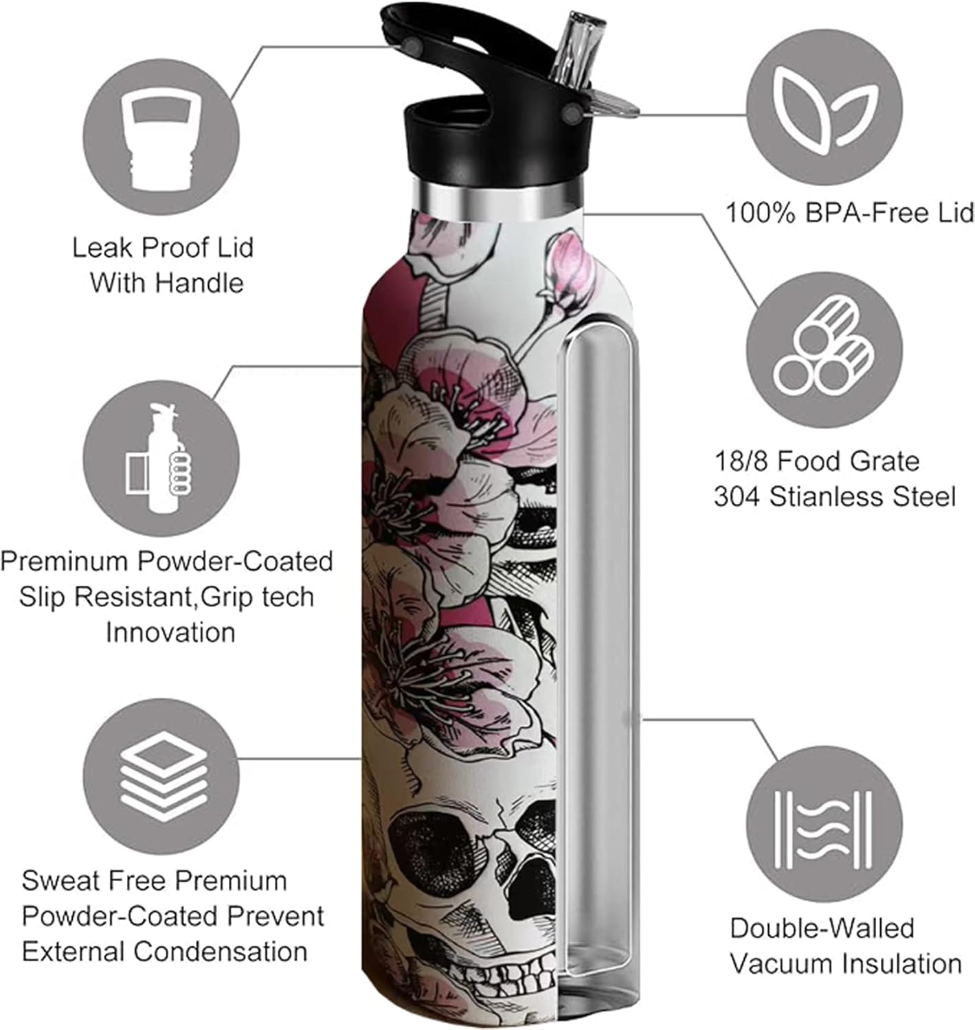 Botella agua calavera acero inox térmica 20oz