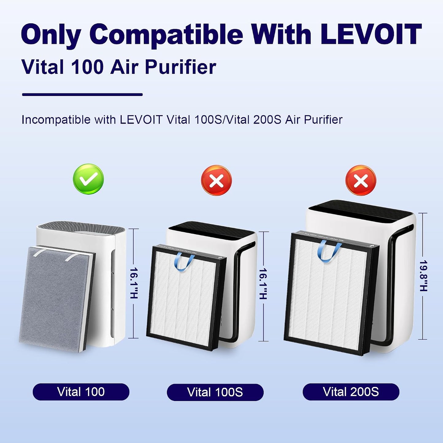 2 Filtros Vital 100 para Purificador Aire 3 en 1