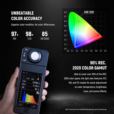 Kit 2 Luces LED RGB1200 60W con App 2.4G Soporte Trípode